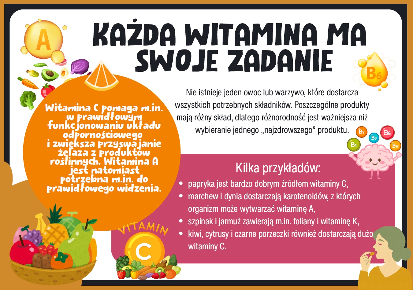 swiatowy-dzien-owocow-i-warzyw-gazetka-szkolna-prezentacja-pdf-2