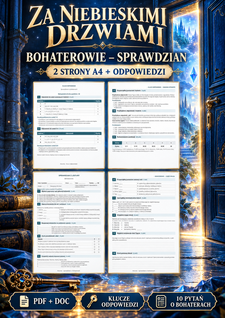 za-niebieskimi-drzwiami-bohaterowie-sprawdzian-2-strony-a4-odpowiedzi
