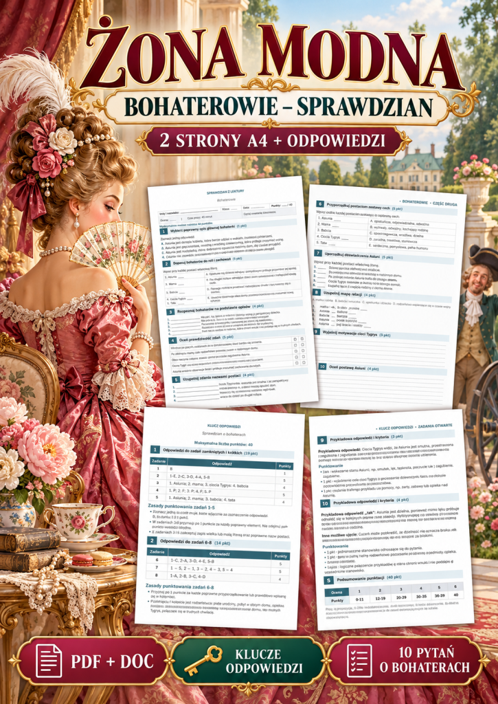 zona-modna-bohaterowie-sprawdzian-2-strony-a4-odpowiedzi